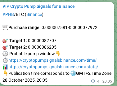 Crypto signal proof: PHB pump on Binance, 28 October 2025, 20:12