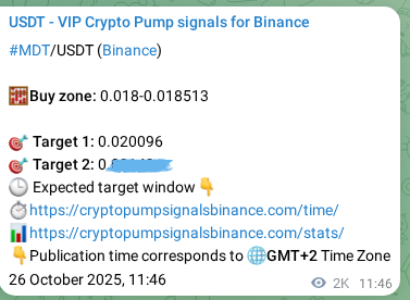 Binance pump signal verification for MDT at 28 October 2025, 20:32