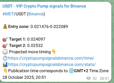 Crypto pump signal confirmation: MDT on Binance, 28 October 2025, 21:43