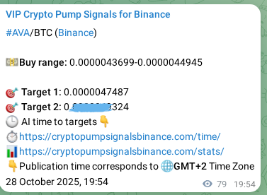 Market signal proof: AVA pump from Binance, 28 October 2025, 22:05