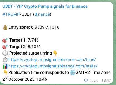 Signal verification: Confirm TRUMP pump on Binance at 29 October 2025, 12:40 Signal verification: TRUMP pump on Binance at 29 October 2025, 12:40