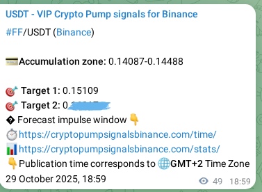 Trading signal proof: FF pump from Binance, 29 October 2025, 20:21 Trading signal proof: FF pump from Binance, 29 October 2025, 20:21
