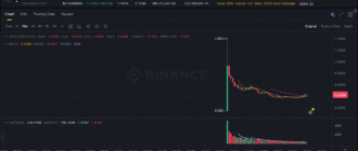 report 20251001 0000 - Report of coin pump on Binance - 01 October 2025