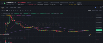 report 20251001 0256 - Report of coin pump on Binance (BTC pairs) - 01 October 2025
