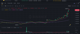 report 20251002 0017 1 - Report of coin pump on Binance (BTC pairs) - 02 October 2025