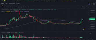 report 20251005 0324 - Report of coin pump on Binance (BTC pairs) - 05 October 2025