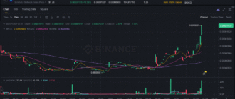 report 20251007 0526 - Report of coin pump on Binance (BTC pairs) - 07 October 2025
