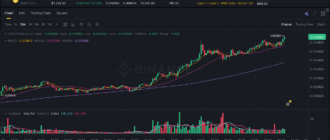 report 20251008 0243 - Report of coin pump on Binance (BTC pairs) - 08 October 2025