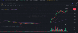 report 20251013 0346 - Report of coin pump on Binance - 13 October 2025