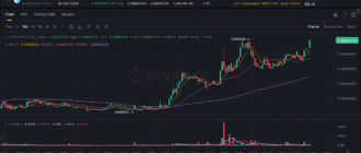 report 20251016 0554 1 - Report of coin pump on Binance (BTC pairs) - 16 October 2025