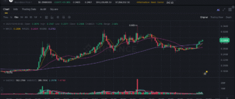 report 20251018 0053 - Report of coin pump on Binance - 18 October 2025