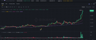report 20251025 0016 - Report of coin pump on Binance - 25 October 2025