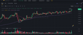 report 20251026 0019 - Report of coin pump on Binance - 26 October 2025