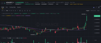 report 20251026 0905 - Report of coin pump on Binance (BTC pairs) - 26 October 2025