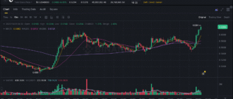 report 20251029 0433 - Report of coin pump on Binance - 29 October 2025