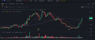 report 20251031 0138 - Report of coin pump on Binance - 31 October 2025