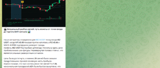 BCH pump telegram - Инвестирование в криптовалюту и Крипто сигналы: Как ИИ и суперкомпьютеры революционизируют трейдинг на Binance