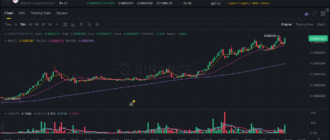 report 20251103 0143 - Report of coin pump on Binance (BTC pairs) - 03 November 2025