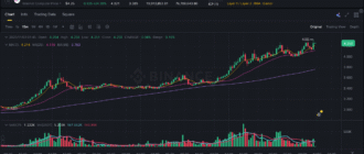 report 20251103 0144 - Report of coin pump on Binance - 03 November 2025