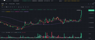 report 20251105 0128 - Report of coin pump on Binance (BTC pairs) - 05 November 2025