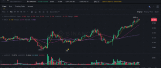 report 20251108 0017 - Report of coin pump on Binance - 08 November 2025