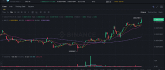 report 20251115 0152 - Report of coin pump on Binance (BTC pairs) - 15 November 2025