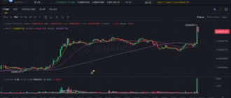 report 20251126 0115 1 - Report of coin pump on Binance (BTC pairs) - 26 November 2025