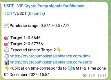 Explore the CITY pump signal verification from Binance, timestamp: 04 December 2025, 21:26 CITY pump signal verification from Binance, timestamp: 04 December 2025, 21:26