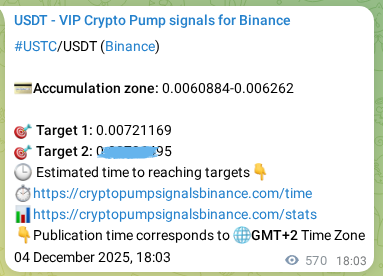 Crypto pump signal proof: Verify USTC on Binance, 05 December 2025, 09:52 Crypto pump signal proof: USTC on Binance, 05 December 2025, 09:52