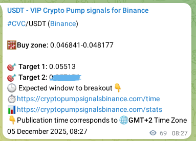 Binance trading signal proof for CVC pump, 05 December 2025, 10:22 Binance trading signal proof for CVC pump, 05 December 2025, 10:22