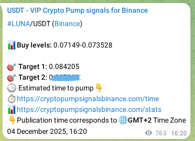 Binance pump signal data for LUNA at 05 December 2025, 13:32 Binance pump signal data for LUNA at 05 December 2025, 13:32