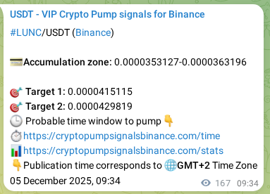 Crypto trading signal proof: LUNC pump on Binance, 05 December 2025, 14:12 Crypto trading signal proof: LUNC pump on Binance, 05 December 2025, 14:12