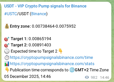 Real-time proof of USTC pump signal on Binance, 06 December 2025, 17:34