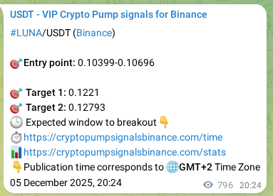 Binance exchange signal proof for LUNA, 06 December 2025, 18:19