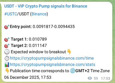 USTC pump signal confirmation from Binance, timestamp: 06 December 2025, 19:14