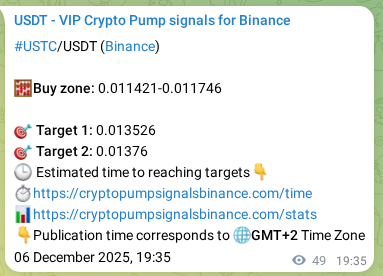 Binance signal verification for USTC pump, 06 December 2025, 20:38