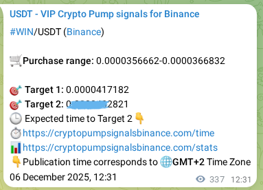 Crypto trading signal verification: WIN pump on Binance, 06 December 2025, 21:32