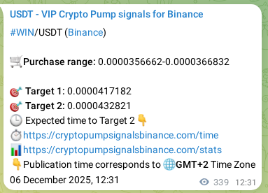 Binance pump signal verification for WIN at 06 December 2025, 21:35