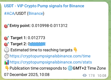 Crypto market signal proof: ACA pump on Binance, 07 December 2025, 15:06