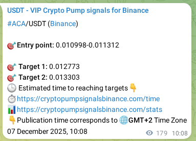 Binance pump signal data for ACA at 07 December 2025, 15:07
