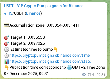 Authenticated proof of FIS's pump signal on Binance at 08 December 2025, 05:20