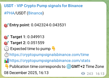 PHA pump signal verification from Binance, timestamp: 08 December 2025, 22:59