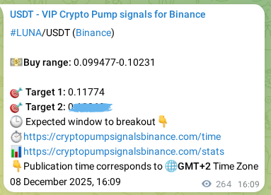 Authenticated proof of LUNA's pump signal on Binance at 08 December 2025, 23:28