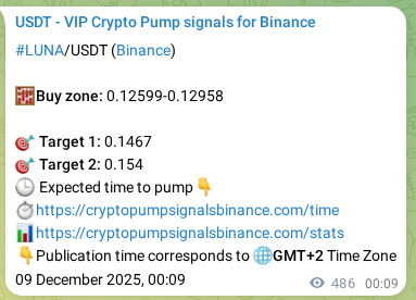 Signal verification: Confirm LUNA pump on Binance at 09 December 2025, 13:11 Signal verification: LUNA pump on Binance at 09 December 2025, 13:11