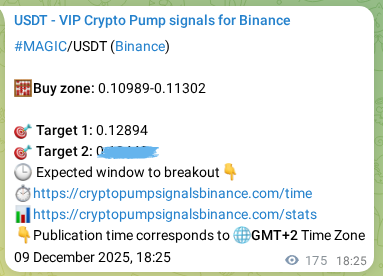 Check out the Binance pump signal proof for MAGIC on 09 December 2025, 23:17 Binance pump signal proof for MAGIC on 09 December 2025, 23:17