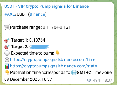Check out the Binance pump signal proof for AXL on 10 December 2025, 08:19 Binance pump signal proof for AXL on 10 December 2025, 08:19