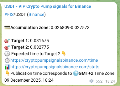 Binance trading signal proof for FIS pump, 10 December 2025, 09:42 Binance trading signal proof for FIS pump, 10 December 2025, 09:42