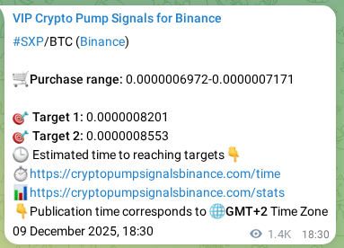 Explore the SXP pump signal verification from Binance, timestamp: 11 December 2025, 08:46 SXP pump signal verification from Binance, timestamp: 11 December 2025, 08:46