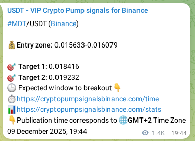 Explore the MDT pump signal verification from Binance, timestamp: 11 December 2025, 11:45 MDT pump signal verification from Binance, timestamp: 11 December 2025, 11:45