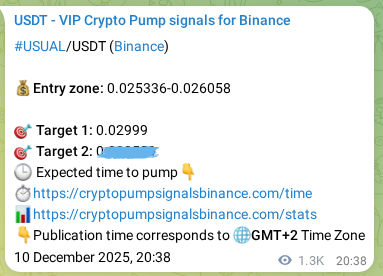 Check out the Binance pump signal proof for USUAL on 12 December 2025, 08:17 Binance pump signal proof for USUAL on 12 December 2025, 08:17